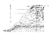 coupe du mur d'enceinte