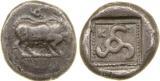 coin BM CGR59064